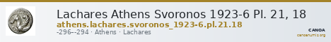 Lachares Athens Svoronos 1923-6 Pl. 21, 18 — CANOA