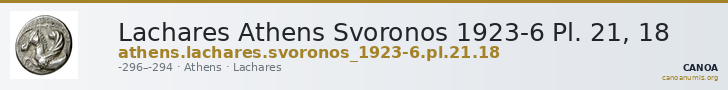 Lachares Athens Svoronos 1923-6 Pl. 21, 18 — CANOA