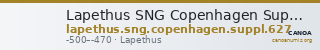 Lapethus SNG Copenhagen Suppl. 627 — CANOA