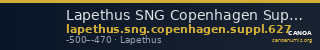 Lapethus SNG Copenhagen Suppl. 627 — CANOA