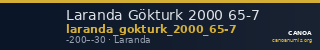 Laranda Gökturk 2000 65-7 — CANOA