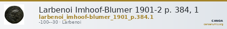 Larbenoi Imhoof-Blumer 1901-2 p. 384, 1 — CANOA