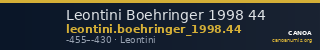 Leontini Boehringer 1998 44 — CANOA