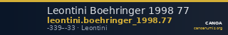 Leontini Boehringer 1998 77 — CANOA