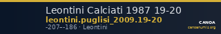 Leontini Calciati 1987 19-20 — CANOA