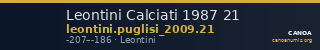 Leontini Calciati 1987 21 — CANOA