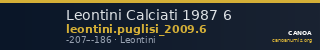 Leontini Calciati 1987 6 — CANOA