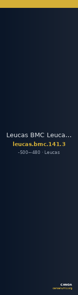 Leucas BMC Leucas (Corinth) 141-143 — CANOA