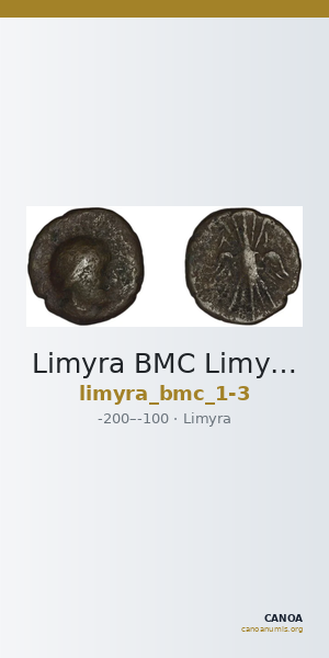 Limyra BMC Limyra 1-3 — CANOA