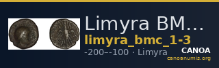 Limyra BMC Limyra 1-3 — CANOA