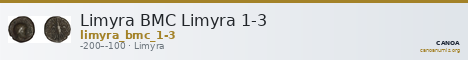 Limyra BMC Limyra 1-3 — CANOA