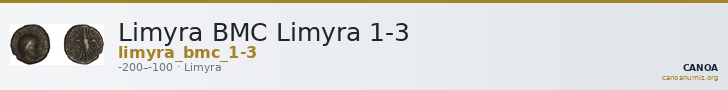 Limyra BMC Limyra 1-3 — CANOA