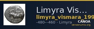 Limyra Vismara 1996 Type XXI — CANOA