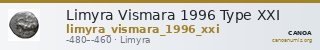 Limyra Vismara 1996 Type XXI — CANOA