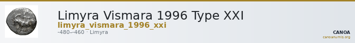 Limyra Vismara 1996 Type XXI — CANOA