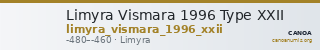 Limyra Vismara 1996 Type XXII — CANOA