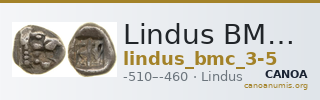 Lindus BMC Lindos 3-5 — CANOA