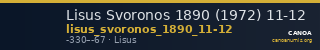 Lisus Svoronos 1890 (1972) 11-12 — CANOA