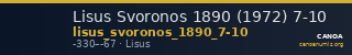 Lisus Svoronos 1890 (1972) 7-10 — CANOA