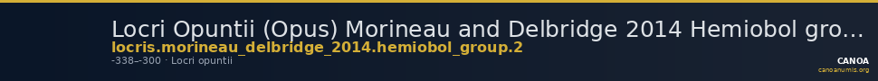 Locri Opuntii (Opus) Morineau and Delbridge 2014 Hemiobol group 2 — CANOA