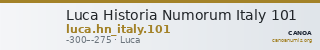 Luca Historia Numorum Italy 101 — CANOA