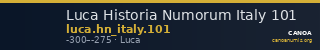 Luca Historia Numorum Italy 101 — CANOA