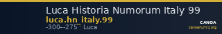 Luca Historia Numorum Italy 99 — CANOA