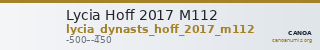 Lycia Hoff 2017 M112 — CANOA