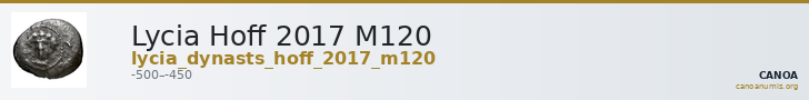 Lycia Hoff 2017 M120 — CANOA