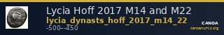 Lycia Hoff 2017 M14 and M22 — CANOA