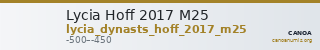 Lycia Hoff 2017 M25 — CANOA