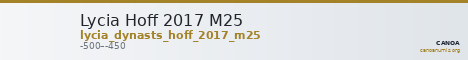 Lycia Hoff 2017 M25 — CANOA