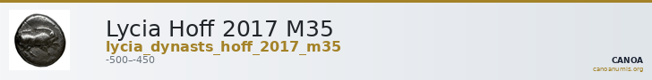 Lycia Hoff 2017 M35 — CANOA