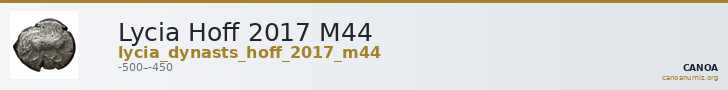 Lycia Hoff 2017 M44 — CANOA