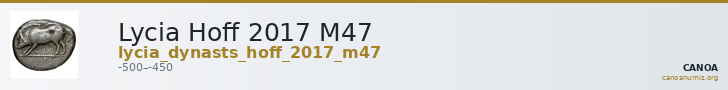 Lycia Hoff 2017 M47 — CANOA