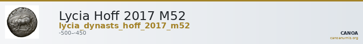 Lycia Hoff 2017 M52 — CANOA