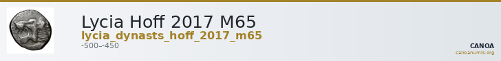 Lycia Hoff 2017 M65 — CANOA