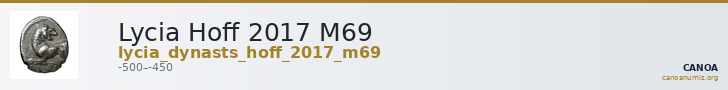 Lycia Hoff 2017 M69 — CANOA