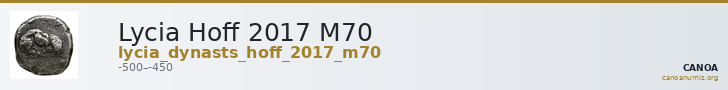 Lycia Hoff 2017 M70 — CANOA