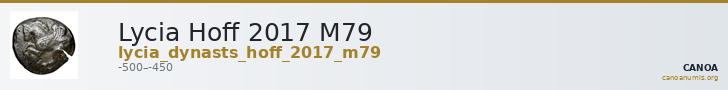 Lycia Hoff 2017 M79 — CANOA