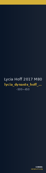 Lycia Hoff 2017 M80 — CANOA