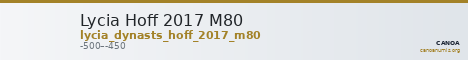 Lycia Hoff 2017 M80 — CANOA
