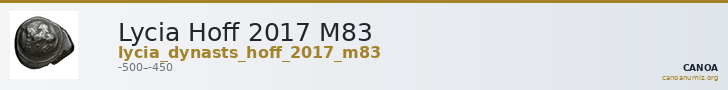Lycia Hoff 2017 M83 — CANOA