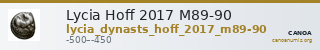 Lycia Hoff 2017 M89-90 — CANOA
