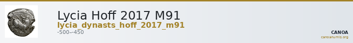 Lycia Hoff 2017 M91 — CANOA