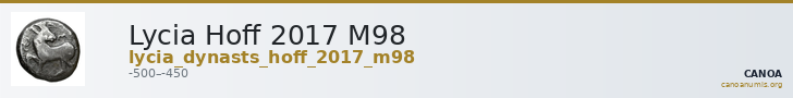 Lycia Hoff 2017 M98 — CANOA