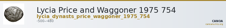 Lycia Price and Waggoner 1975 754 — CANOA