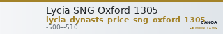 Lycia SNG Oxford 1305 — CANOA