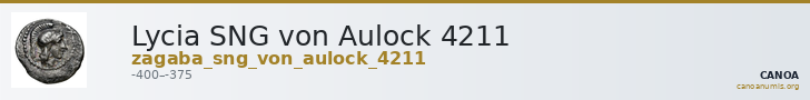 Lycia SNG von Aulock 4211 — CANOA