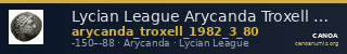 Lycian League Arycanda Troxell 1982 3.8 — CANOA